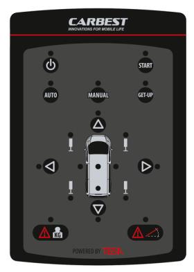 Carbest automatische Nivellierung AutoLift Stützbeine, Set à 4 Stk. Wählen Sie ein Adapterset!