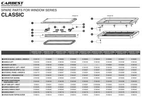 Carbest Classic Fenster 900x450