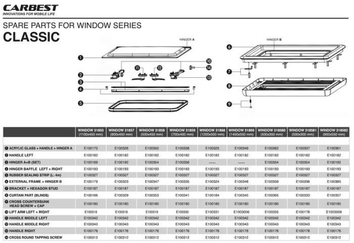 Carbest Classic Fenster 900x450