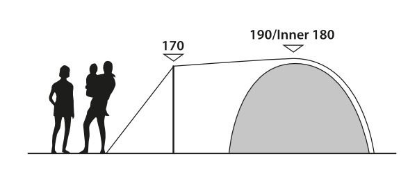 Outwell Cloud 5 Plus