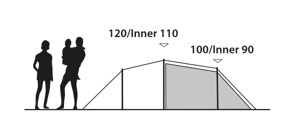 Outwell Earth 3 Plus