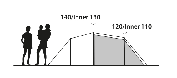 Outwell Earth 4 Plus