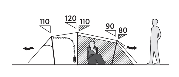 Easy Camp Hemsedal 3