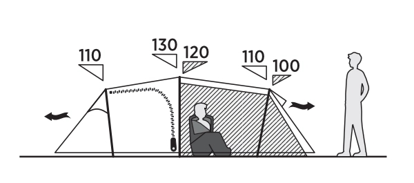 Easy Camp Hemsedal 4