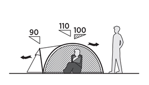 Easy Camp Setesdal 2