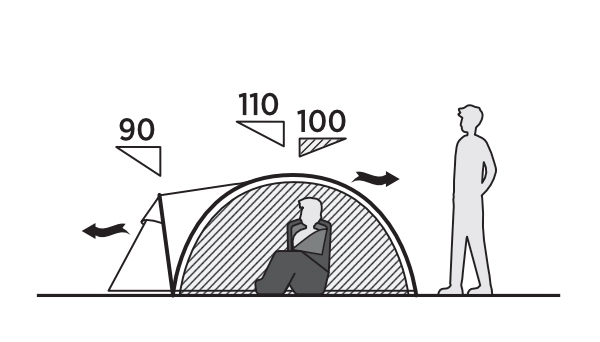 Easy Camp Setesdal 2