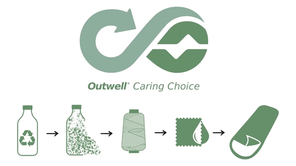 Outwell Contour Junior Rot