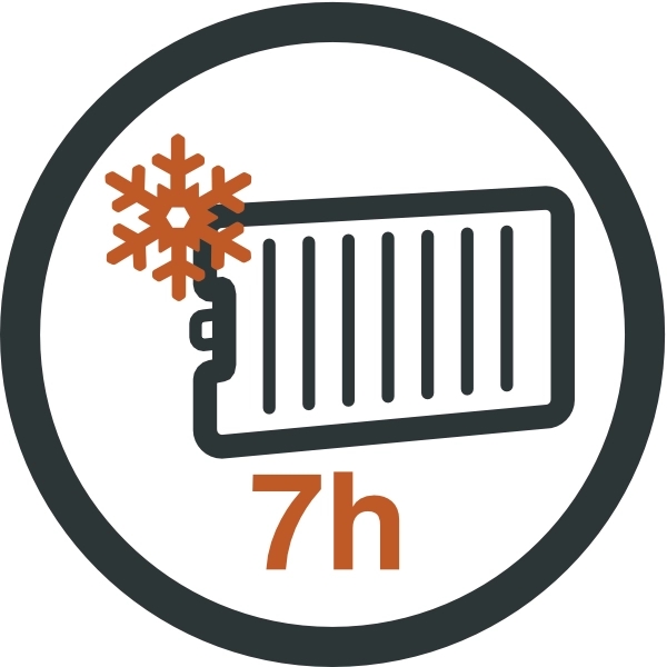 Easy Camp Arctic Daisy L