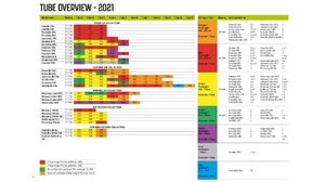 Outwell Luftreparaturschlauch – OneAir